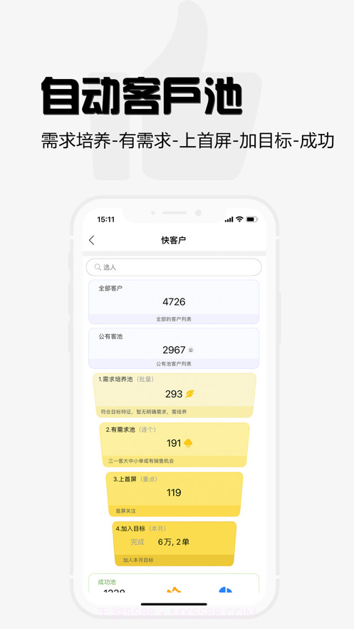 超兔CRM截图3