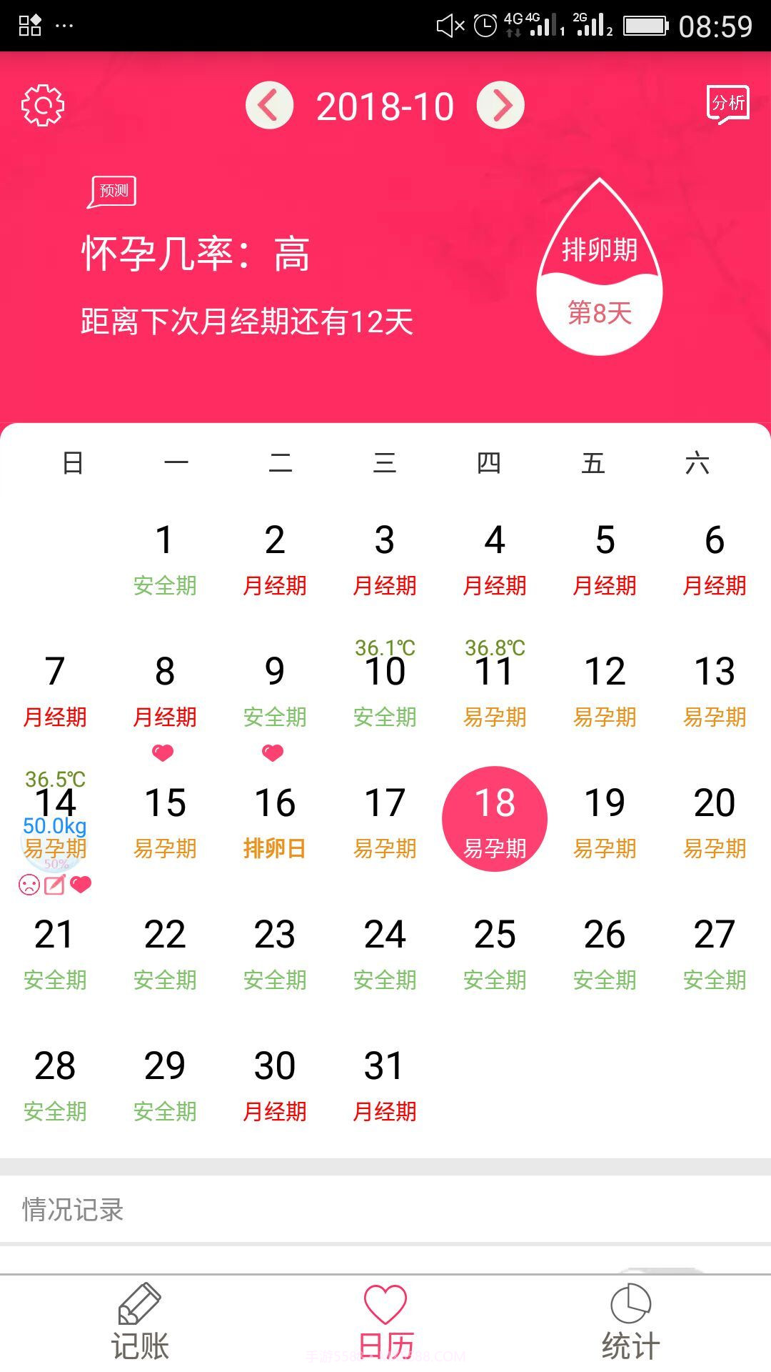 排卵期安全期日历截图1 排卵期安全期日历截图1