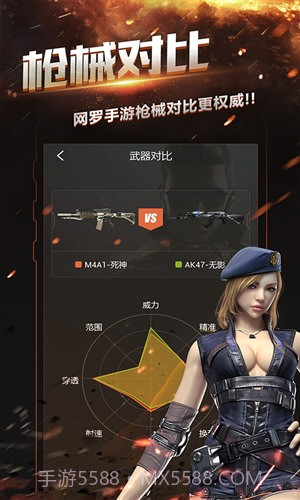 掌上穿越火线截图3