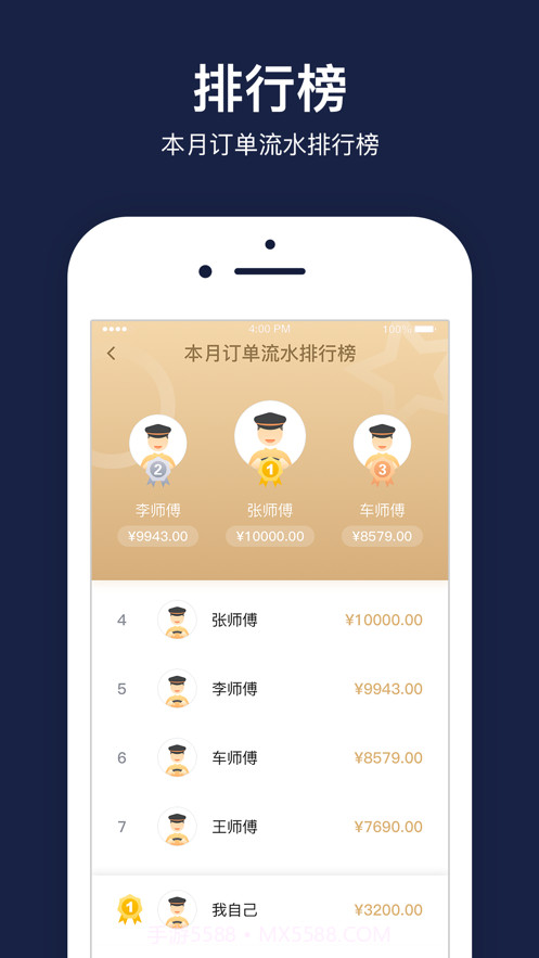 双创便民司机截图5