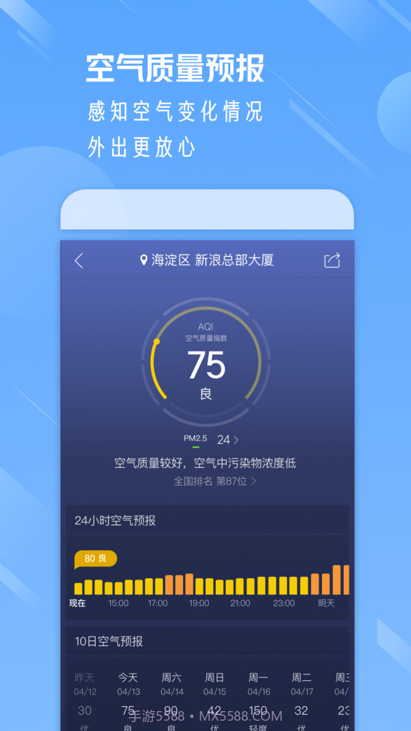 陈霖天气截图5