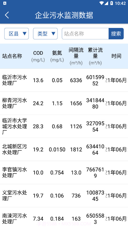 临沂环境截图1 临沂环境截图1