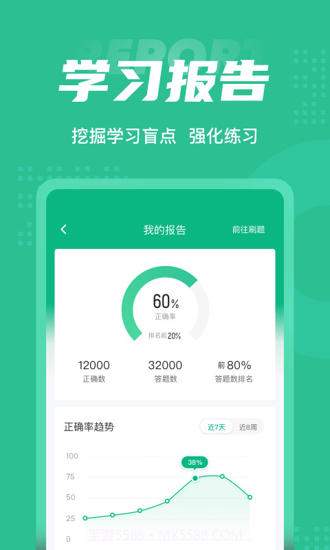 公路养护工聚题库截图5 公路养护工聚题库截图5