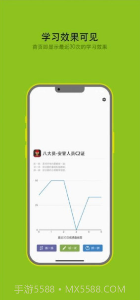劳务员备考截图2 劳务员备考截图2