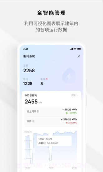 集智楼宇截图1
