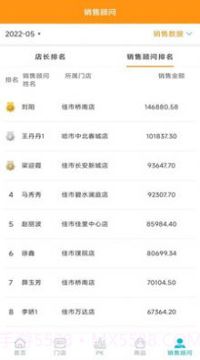 伯俊MD商品企划管理截图1 伯俊MD商品企划管理截图1