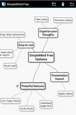 SimpleMind Free mind map...截图1