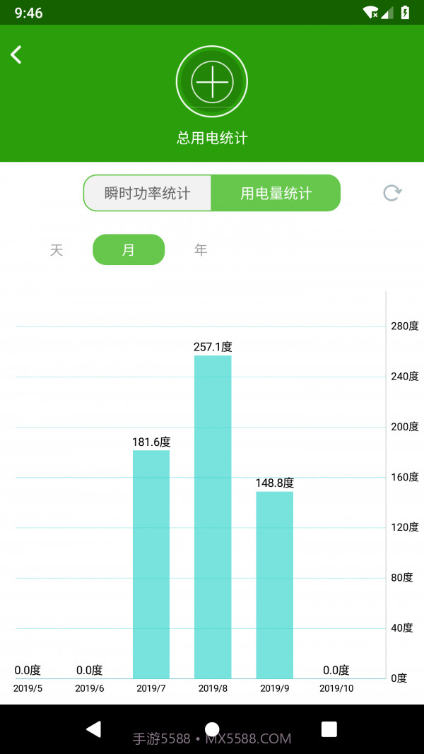 WiLink智能家居截图3 WiLink智能家居截图3