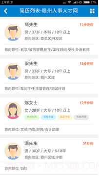 赣州人才网免费版截图3 赣州人才网免费版截图3