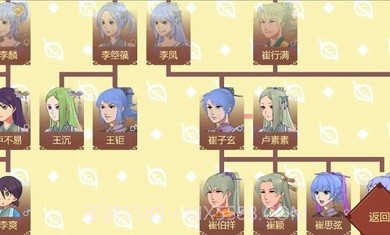 女帝的日常截图1