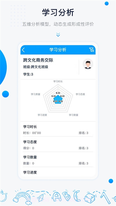 中语智汇截图4 中语智汇截图4
