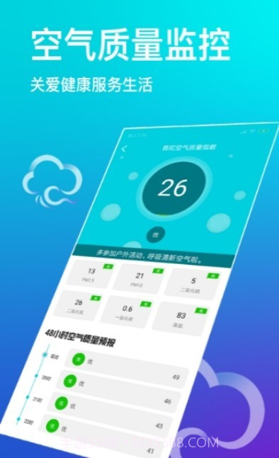 中央天气预报通截图1 中央天气预报通截图1