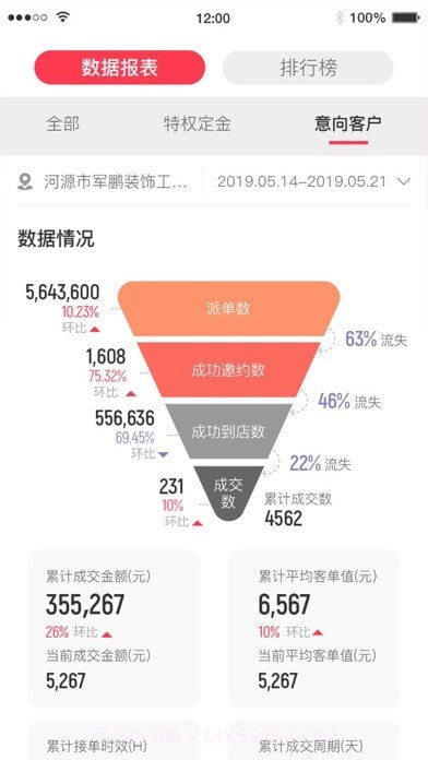 助销宝官方截图5 助销宝官方截图5