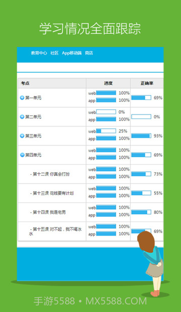 Hello Daily截图3 Hello Daily截图3