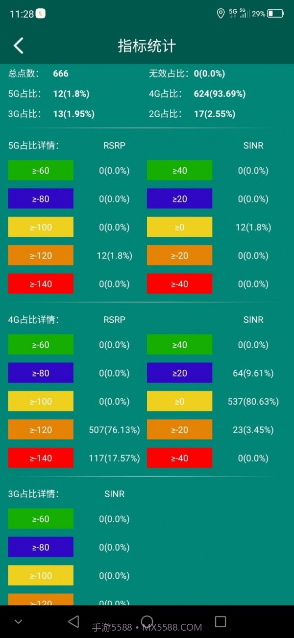 e网优截图5 e网优截图5
