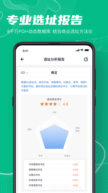 上上参谋创业开店截图2 上上参谋创业开店截图2