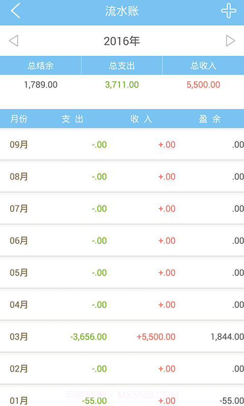 智慧家庭记账软件截图4 智慧家庭记账软件截图4