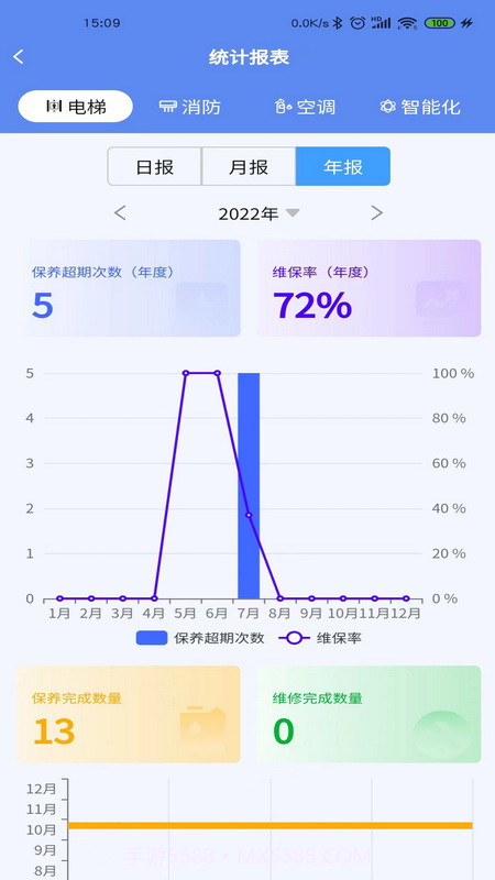 第一楼宇截图3 第一楼宇截图3