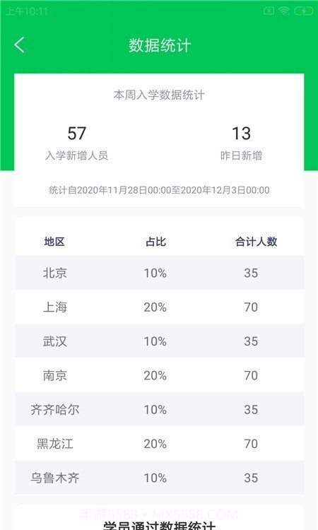锦群智驾云截图1 锦群智驾云截图1