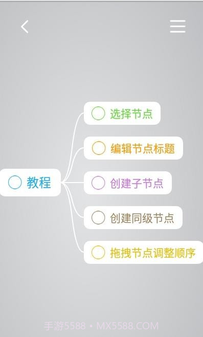 印象思维导图截图2