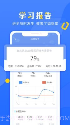 好大夫医考截图4