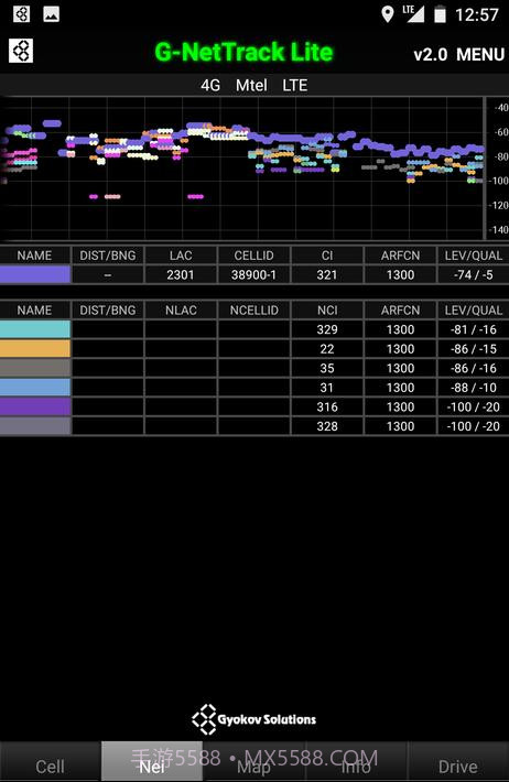 G-NetTrack Lite截图2