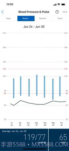 OMRON connect截图3