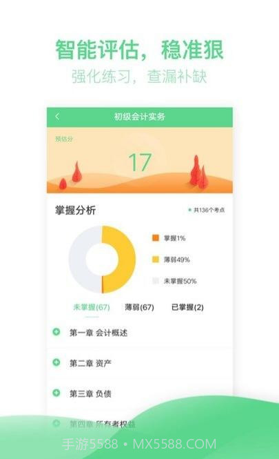 初级会计职称亿题库手机版截图1