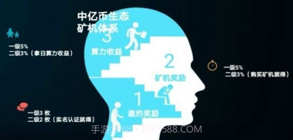 SGP Exchange截图3 SGP Exchange截图3