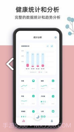 柠檬小月(柠檬小月姨妈记录)V1.1.7 安卓截图1