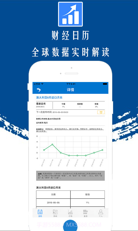 外汇交易宝-贵金属原油行情截图2