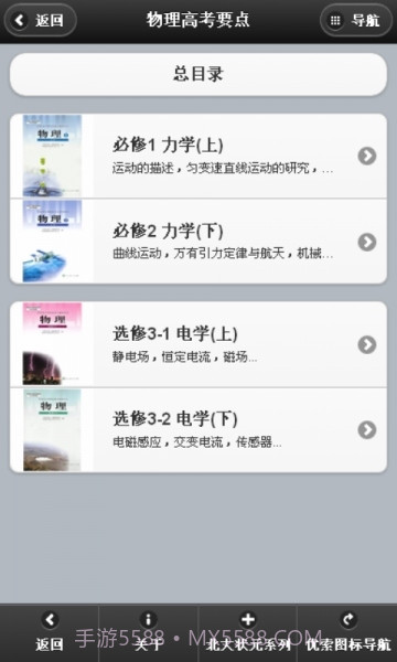 物理高考要点截图1
