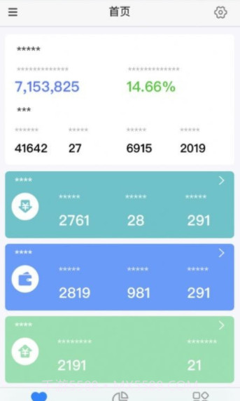 国药天天看截图3