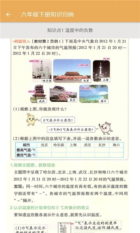 小学数学知识归纳截图4 小学数学知识归纳截图4