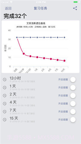 墨典单词截图1 墨典单词截图1