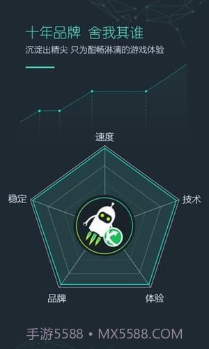 天神辅助截图3 天神辅助截图3