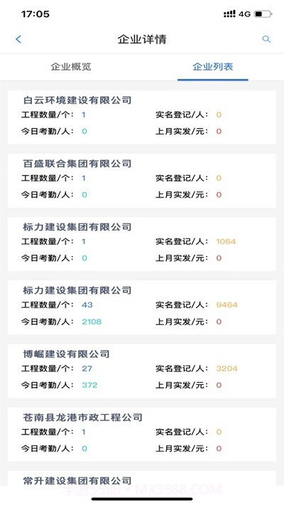 常德市建筑工地实名制管理云平台截图2