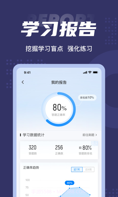 拍卖师考试聚题库截图5