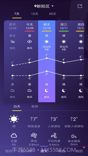 中国天气网截图1