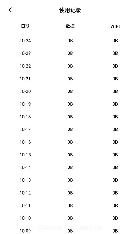 流量节省管家截图1