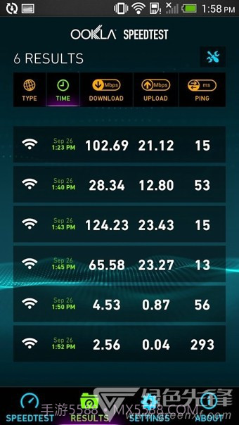 安卓网速测试中文版(Speedtest)V3.2.13 去广告版截图2