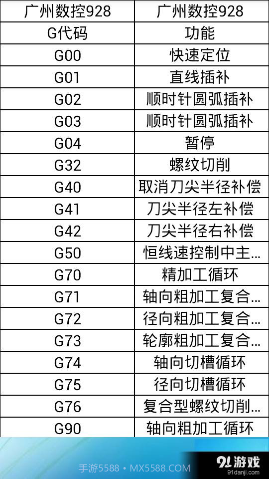 三角函数计算器中文版截图5 三角函数计算器中文版截图5