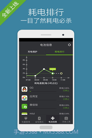 省电大师截图8 省电大师截图8