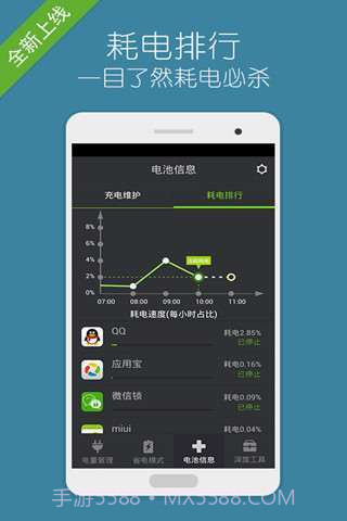 省电大师截图3 省电大师截图3