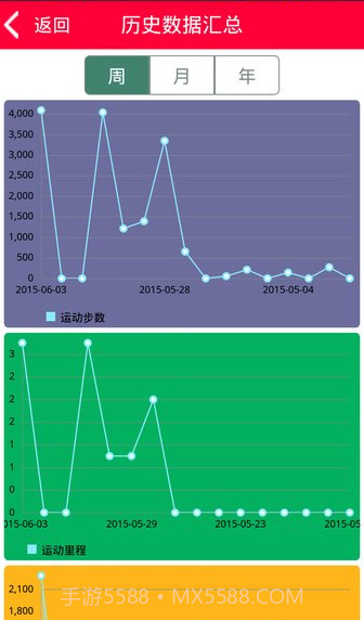 hplus watch手机版截图3