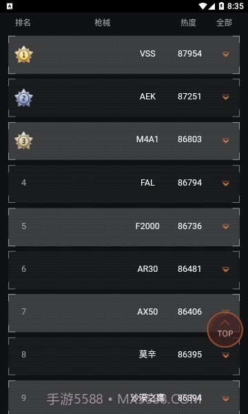 暗区突围枪械热度工具截图1