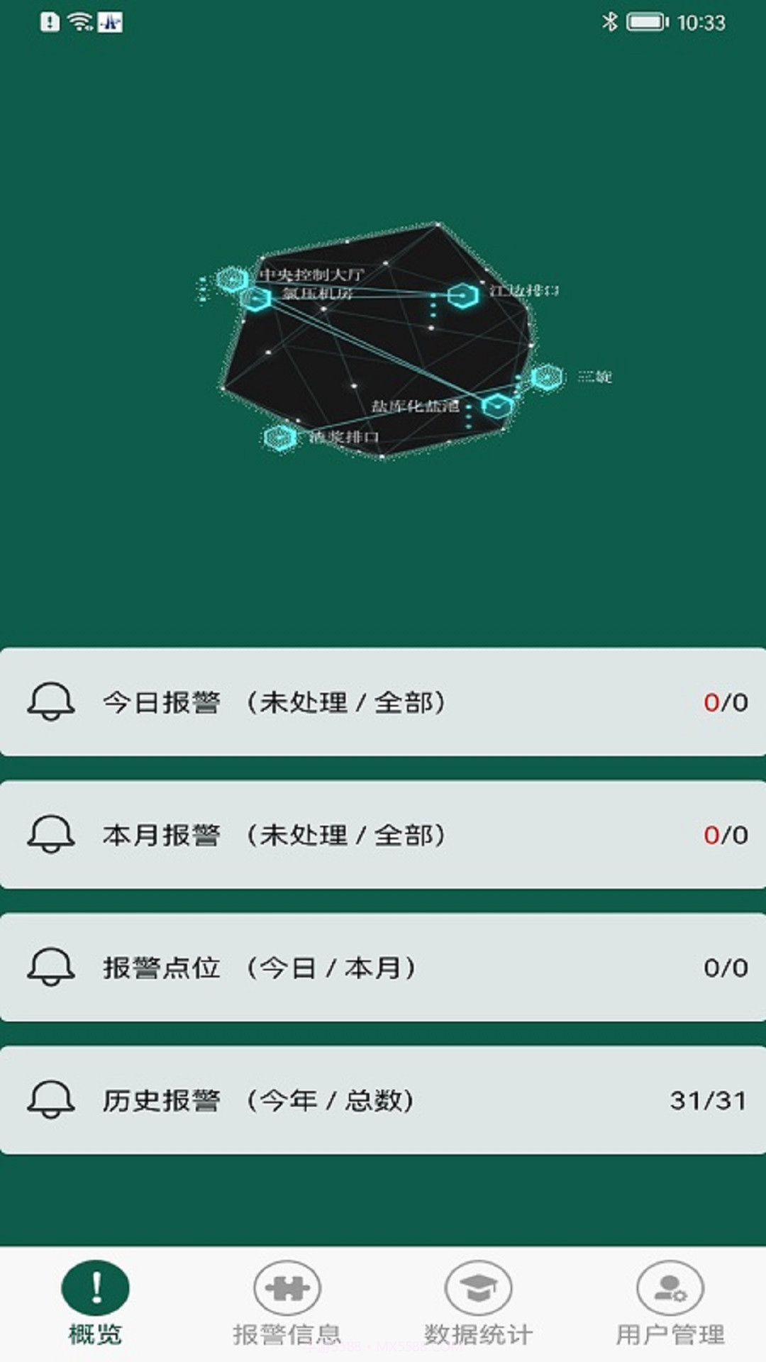 视频即时分析系统截图1