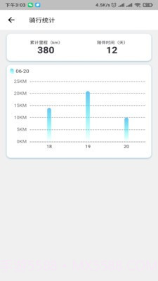 绿叶出行截图3 绿叶出行截图3