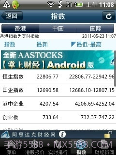 AAStocks 掌上财经截图3