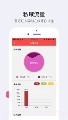 小红蚁截图3